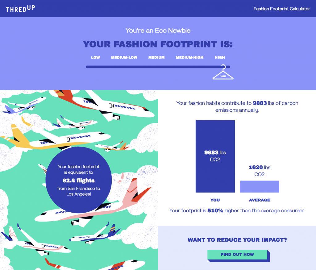 ThredUp, Fashion Footprint Calculator, Erin Wallace