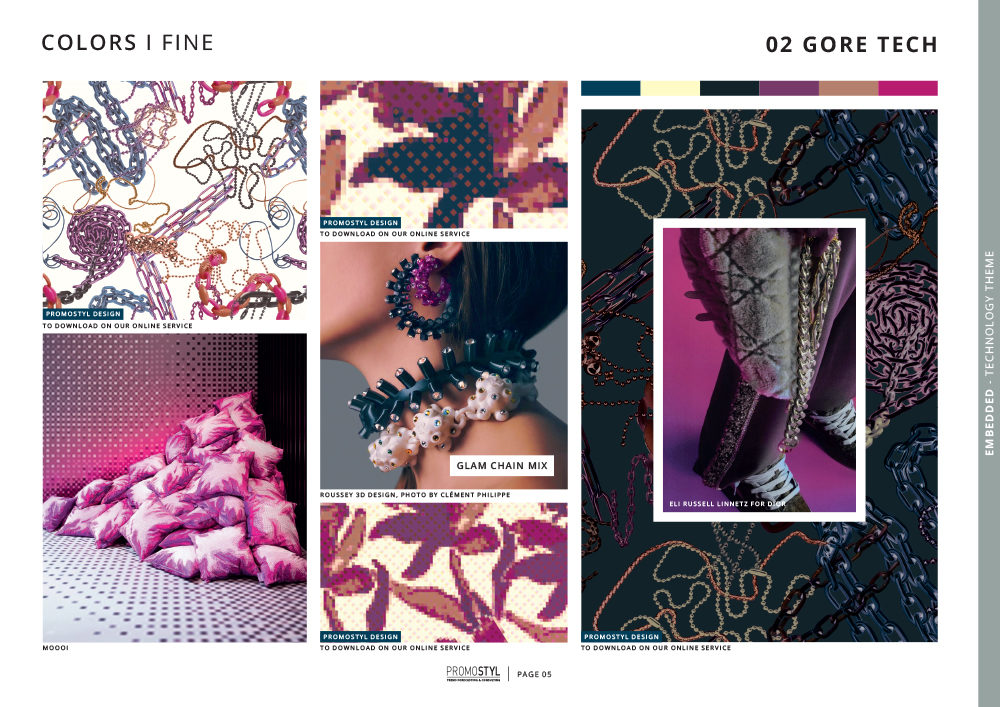 Exemple Trend Book Prints and Patterns